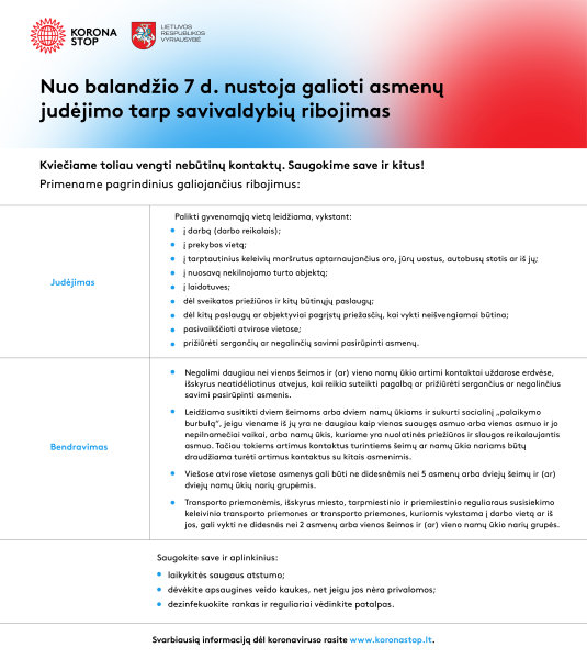 Nuo balandžio 7 d. nustoja galioti asmenų judėjimo tarp savivaldybių ribojimas