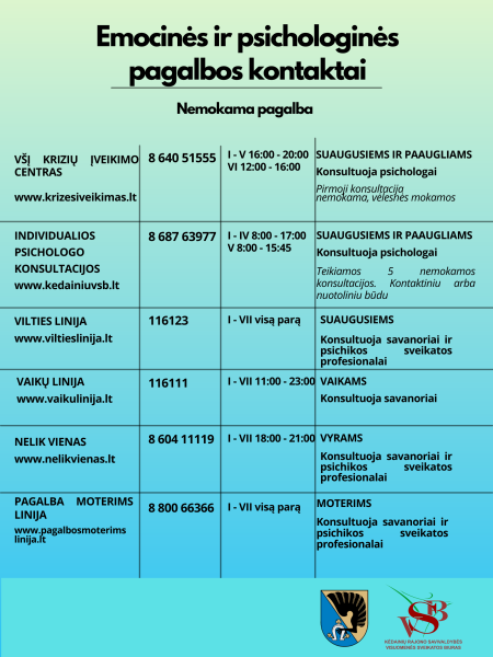 Jei jaučiate emocinius sunkumus...