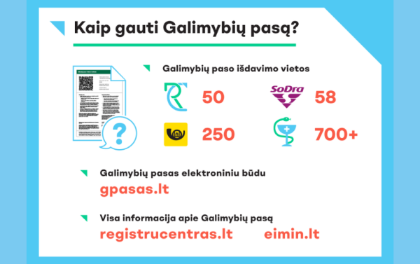 Galimybių paso neturintys žmonės maistą išsinešimui atsiims atskirose restoranų ir kavinių patalpose