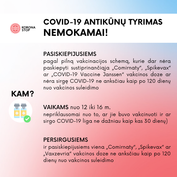 COVID-19 naujienos: plečiamos asmenų grupės, galinčios nemokamai išsitirti COVID-19 antikūnus