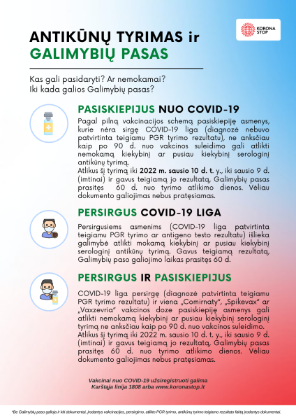 COVID-19 naujienos: SAM atsako į aktualius klausimus apie serologinius tyrimus