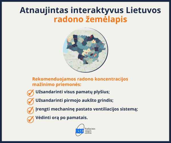 Radiacinės saugos centras atnaujino interaktyvų Lietuvos radono žemėlapį