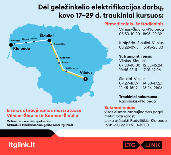 Atnaujinami VISI reisai į Vilnių ir Kauną. KASDIEN!