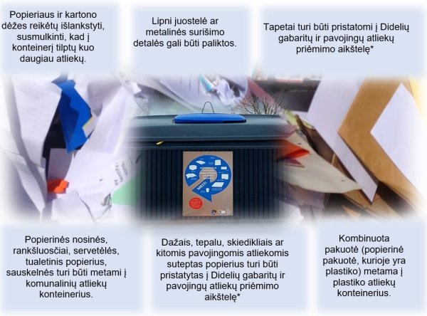 Ar teisingai rūšiuojate POPIERIAUS ATLIEKAS?