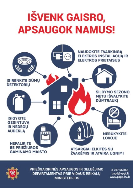 Išaugus gaisrų skaičiui, ugniagesiai gelbėtojai ragina pasirūpinti namų saugumu