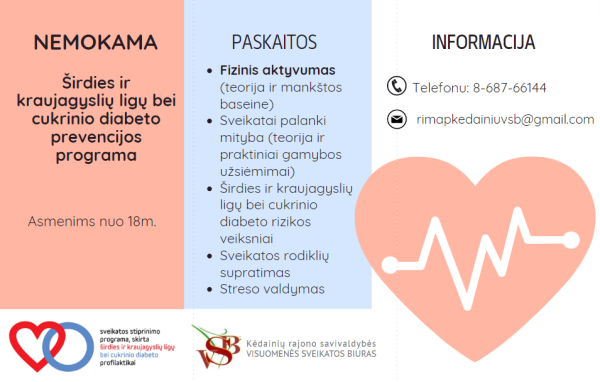 Vykdoma širdies ir kraujagyslių ligų bei cukrinio diabeto prevencijos programa Šėtoje ir Kėdainiuose