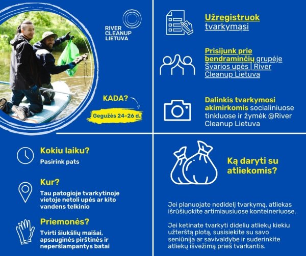Kvietimas prisijungti prie tarptautinės upių pakrančių švarinimo iniciatyvos „RIVER CLEANUP“