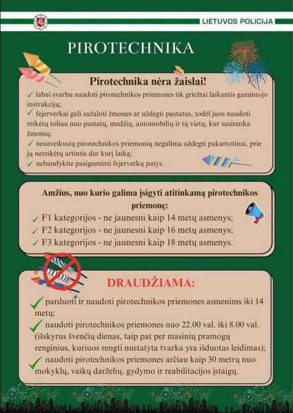 Būkite atsargūs – Naujuosius metus sutikite saugiai!