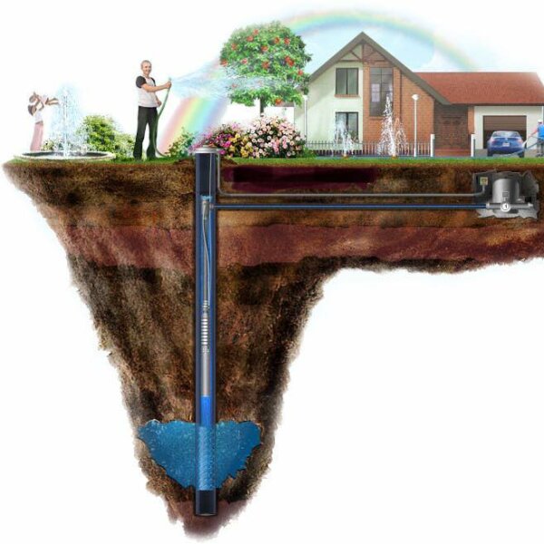 Lietuvos geologijos tarnyba: iki balandžio 30 d. turite įregistruoti gėlo požeminio vandens...