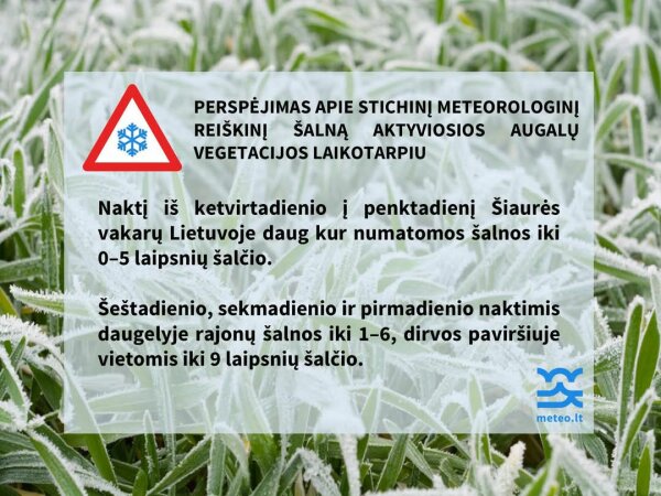Skubus Lietuvos hidrometeorologijos tarnybos perspėjimas ūkininkams ir sodininkams