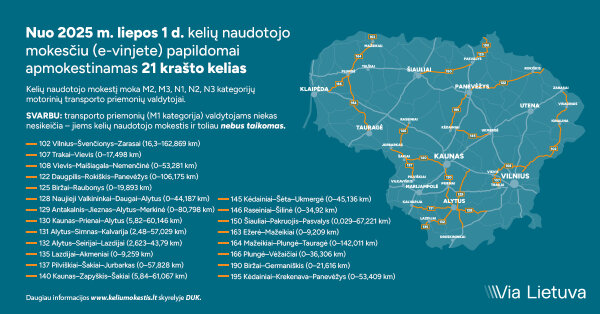 „Via Lietuva“ praneša: plečiamas mokamų kelių tinklas krovininiam ir komerciniam transportui