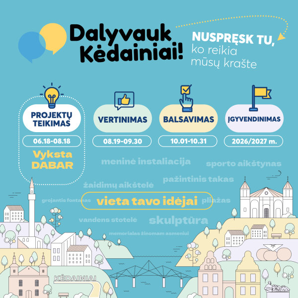 PRASIDĖJO naujas gyventojų iniciatyvų konkursas!