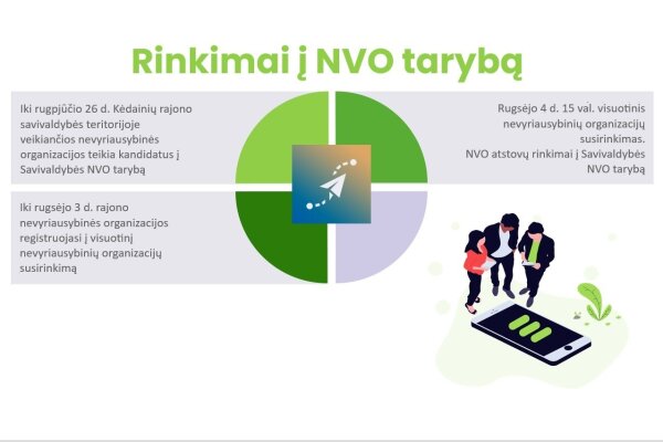 Rajono nevyriausybinės organizacijos kviečiamos į visuotinį susirinkimą 