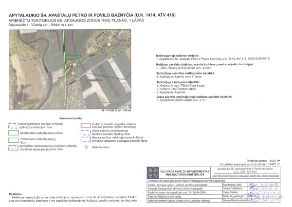 Nekilnojamojo kultūros paveldo vertinimo tarybos (III) 2025-10-20 nuotolinis posėdis