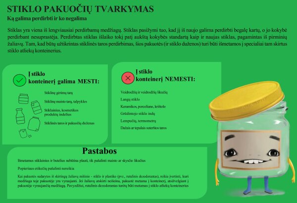 Stiklo pakuočių tvarkymas: ką galima perdirbti ir ko negalima