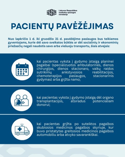 Primename apie pacientų pavėžėjimo paslaugų atnaujinimą