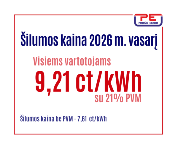 Nustatyta AB „Panevėžio energija“ šilumos  kaina nuo vasario 1 d.