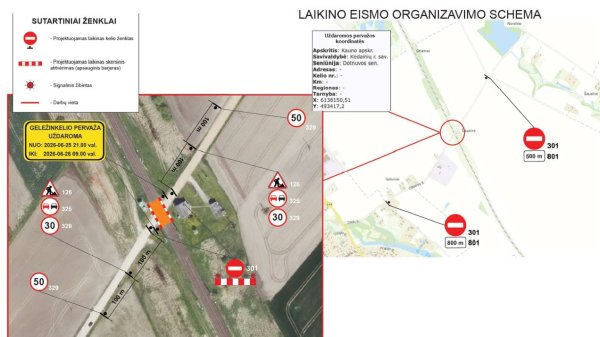 Remonto darbų metu bus uždaryta Šiaudynės geležinkelio pervaža